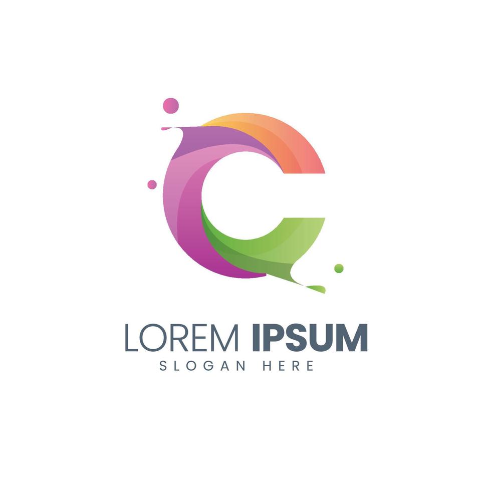 Testing Blog 10